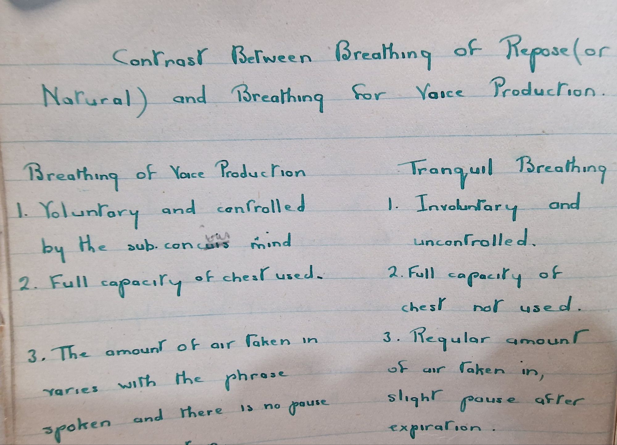 Breathing, Storytelling, Presenting, Elocution Note Book, Max Hemingway