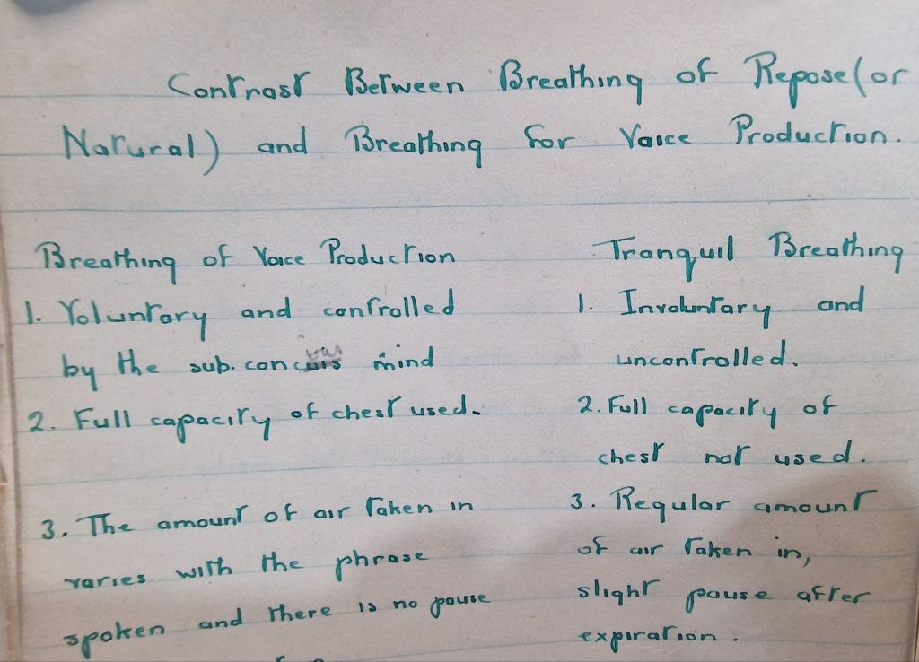 Lessons from my Grandmother’s Notebook: Rediscovering the Art of&nbsp;Speaking